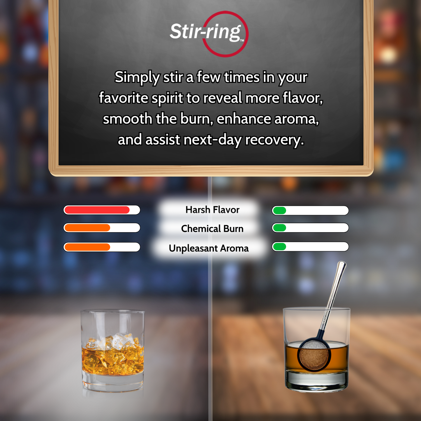 Stir-ring™ Reveal Bar Tool for Spirits - Works with Whiskey, Bourbon, Rye & Cognac