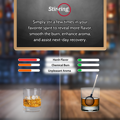 Stir-ring™ Reveal Bar Tool for Spirits - Works with Whiskey, Bourbon, Rye & Cognac